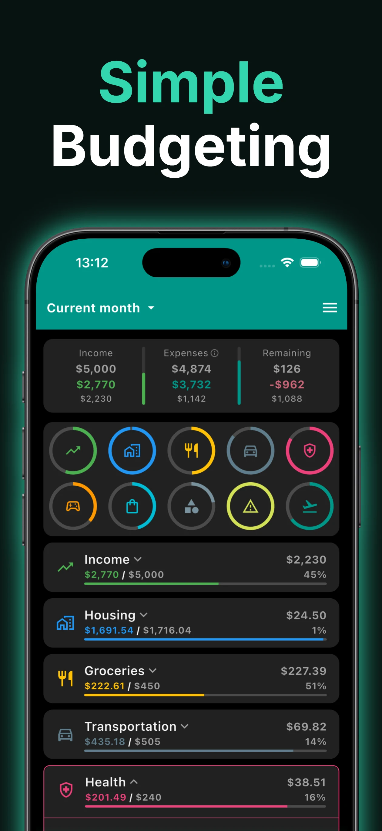 Budgetum's 2026 budget screen with summary, category rings, and detailed plans