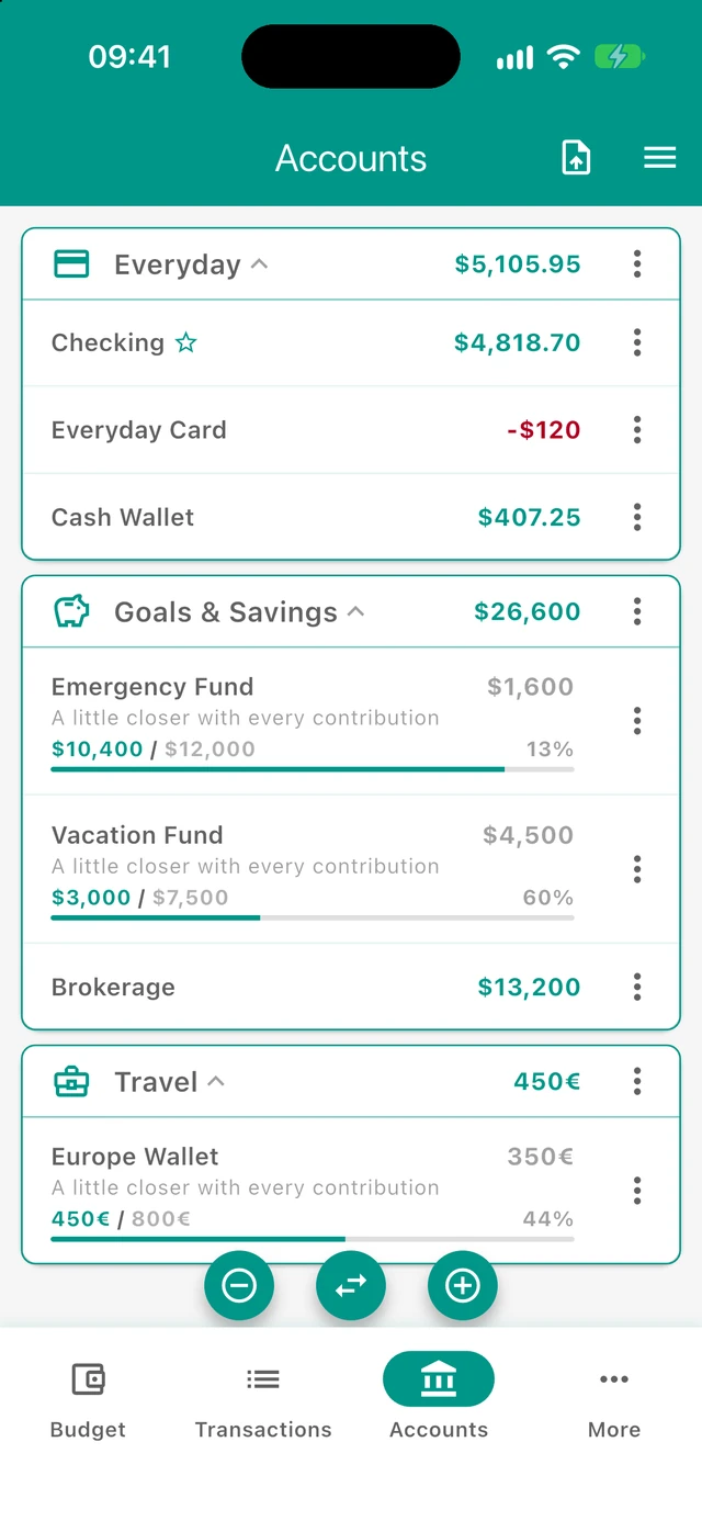 Budgetum Accounts screen showing account groups with their balances and the total